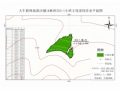 喀喇沁旗大牛群林场165亩落叶松主伐林地木材处置权